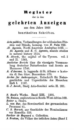 Register der in den gelehrten Anzeigen aus dem Jahre 1866 beurteilten Schriften.