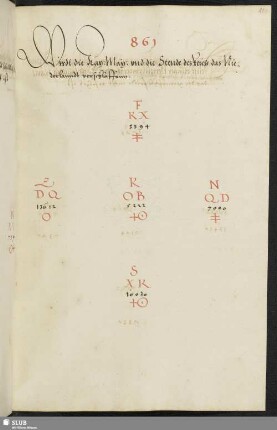 [Frage 861 - 880]