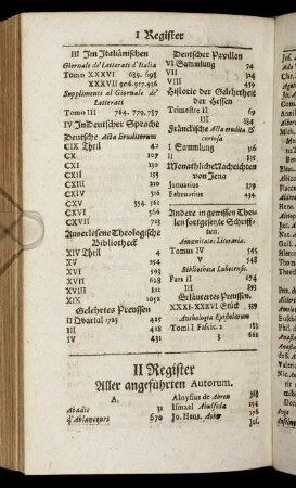 II Register Aller angeführten Autorum.