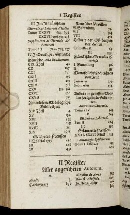 II Register Aller angeführten Autorum.