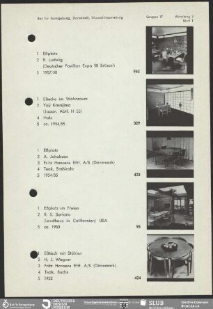 17/2: Esszimmer, Essplätze