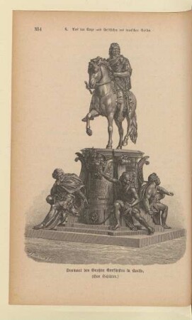 Denkmal des Großen Kurfürsten in Berlin