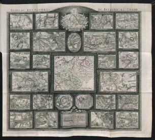Tableau Des Guerres De Frédéric le Grand