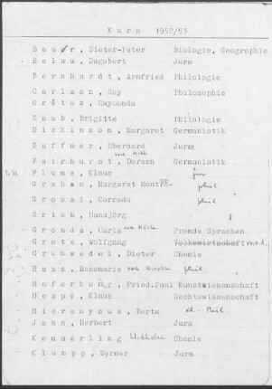 Kurs 1952/53