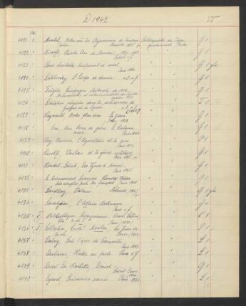 Akz. D Ausländisch 1942.4121-4761 [Oktober 1942 bis März 1943]