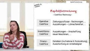 Anhang zum externen Rechnungswesen