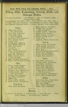 Dobrig, Ossel, Talpenberg, Boderitz, Welka und Rittergut Wohla