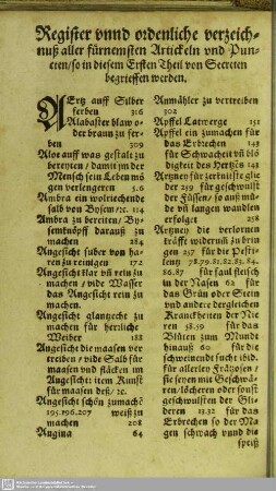 Register unnd ordenliche verzeichnuß aller fürnemsten Artickeln und Puncten, so in diesem Ersten Theil von Secreten begrieffen werden