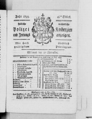 48tes Stück., Ausgabe vom 27. November 1793