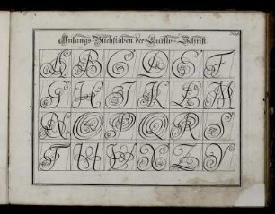 Anfangs-Buchstaben der Cursiv-Schrift.