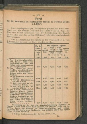 Tarif für die Benutzung des reichseigenen hafens zu Festung Dömitz a. d. Elbe 1). I.
