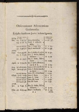 3-12, Observationes Astronomicae Gedandenses