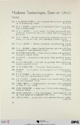 Moderne teekeningen, etsen en litho’s (Nr. 818-884)