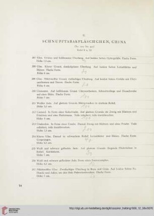 G. Schnupftabakfläschchen, China (Nr. 207-327)