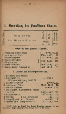 B. Verwaltung des Preußischen Staates