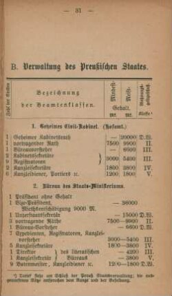 B. Verwaltung des Preußischen Staates