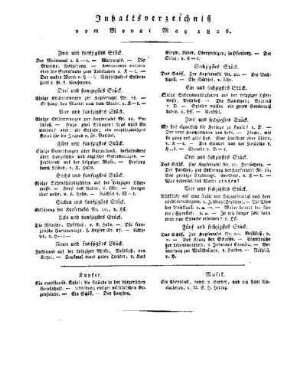 Inhaltsverzeichnis vom Monat May 1806