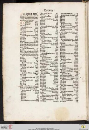 Tabula alterius partis thesauri novi
