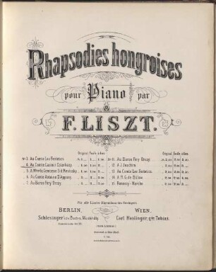 Rhapsodies hongroises : pour le piano, 4. Rhapsodie hongroise No. 4 : Au Comte Casimir Esterhazy