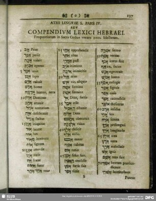 Pars IV. Compendium Lexici Hebraei