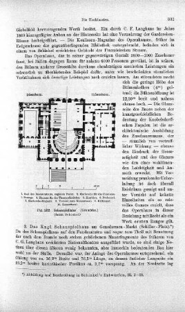 Fig. 232. Schauspielhaus (Grundriss.)
