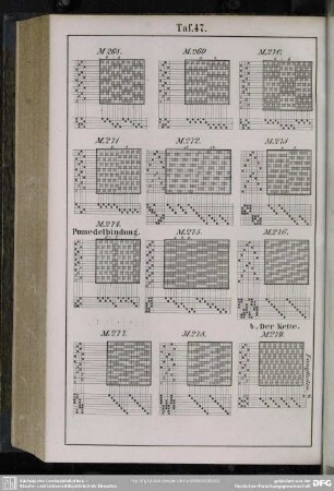 Taf. 47