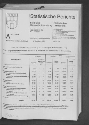 Sozialversicherungspflichtig beschäftigte Arbeitnehmer : Lfd. Nr. 19