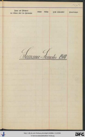 [fol. 265] Sommersemester 1910