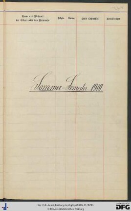 [fol. 265] Sommersemester 1910