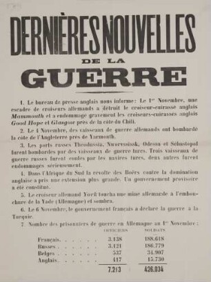 Plakat 1914-1918