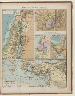 Das alte Jerusalem
