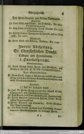 Zweyte Abtheilung. Sr. Churfürstlichen Durchl. Collegia und Expeditionen