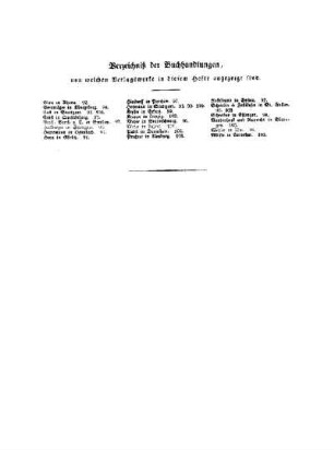 Verzeichnis der Buchhandlungen, von welchen Verlagswerke in diesem Hefte angezeigt sind