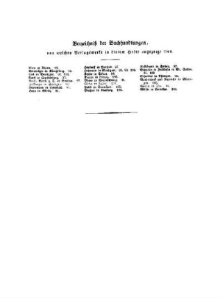 Verzeichnis der Buchhandlungen, von welchen Verlagswerke in diesem Hefte angezeigt sind