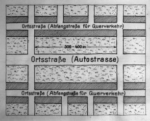 Netzplanung Ortsdurchfahrt