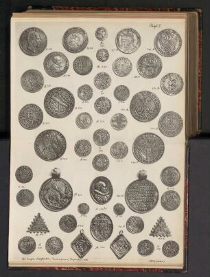 Tafel. II.
