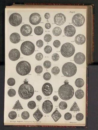 Tafel. II.
