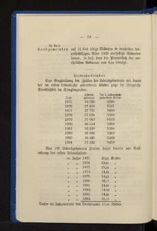 Kindersterblichkeit.