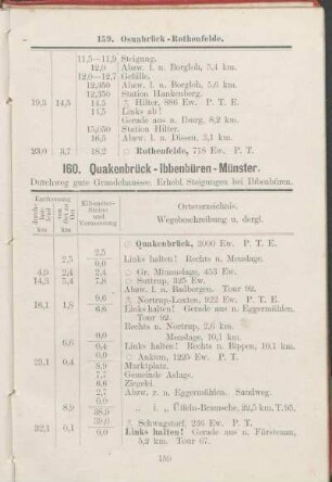 160. Quakenbrück - Ibbenbüren - Münster.