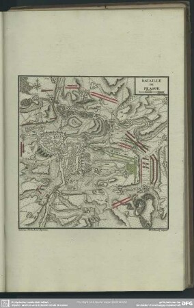Bataille De Prague