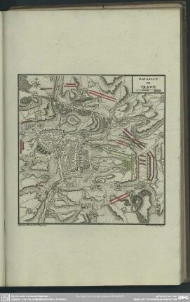Bataille De Prague