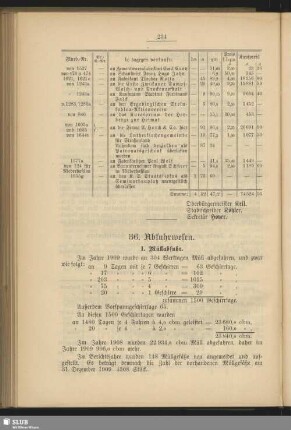 36. Abfuhrwesen