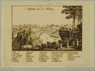 Die Basteiaussicht bei Rathen in der Sächsischen Schweiz nach SO vom Gamrig bis zum Königstein mit Neurathener Felsenburg und Aussichtsplattform, aus Albina - Taschenbuch für Wanderer in der sächsischen Schweiz, mit 34 Erklärungen