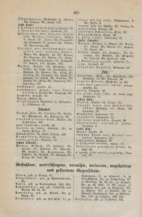 Gestohlene, unterschlagene, vermißte, verlorene, angehaltene und gefundene Gegenstände