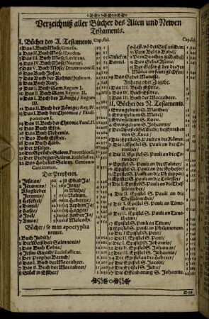 Verzeichniß aller Bücher des Alten und Newen Testaments.