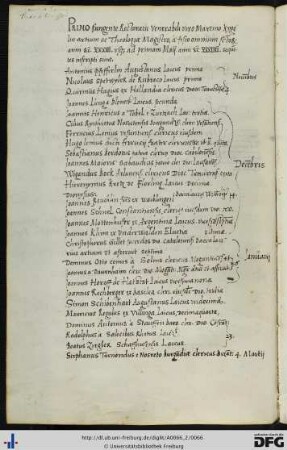 [fol. 32] Rektorat Martin Kygelin 1533/34