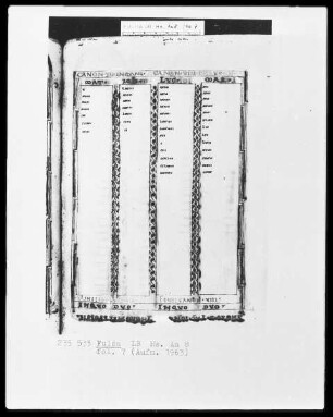 Evangeliar — ---, Folio 7rectoKanontafel