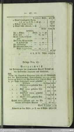 Anlage Nro. 17.