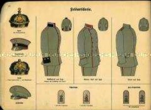 Uniformdarstellung, Schema der Helme, Waffenröcke, Hosen und Achselstücke von Offizieren der Bayerischen Feldartillerie, Deutsches Kaiserreich, 1916.