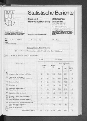 Ausbaugewerbe November 1982 : Lfd. Nr. 5